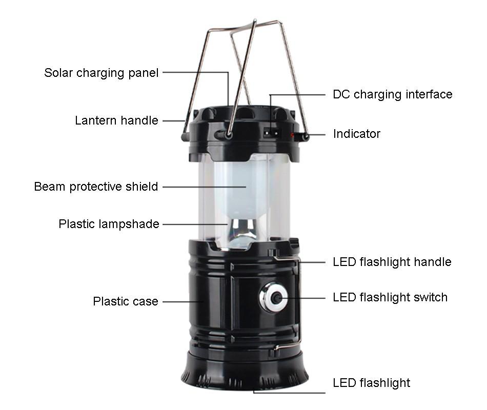 Solarni punjivi led fenjer - Slika 6