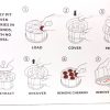 Cherry Pitter – Spravica za vađenje koštica - Slika 6